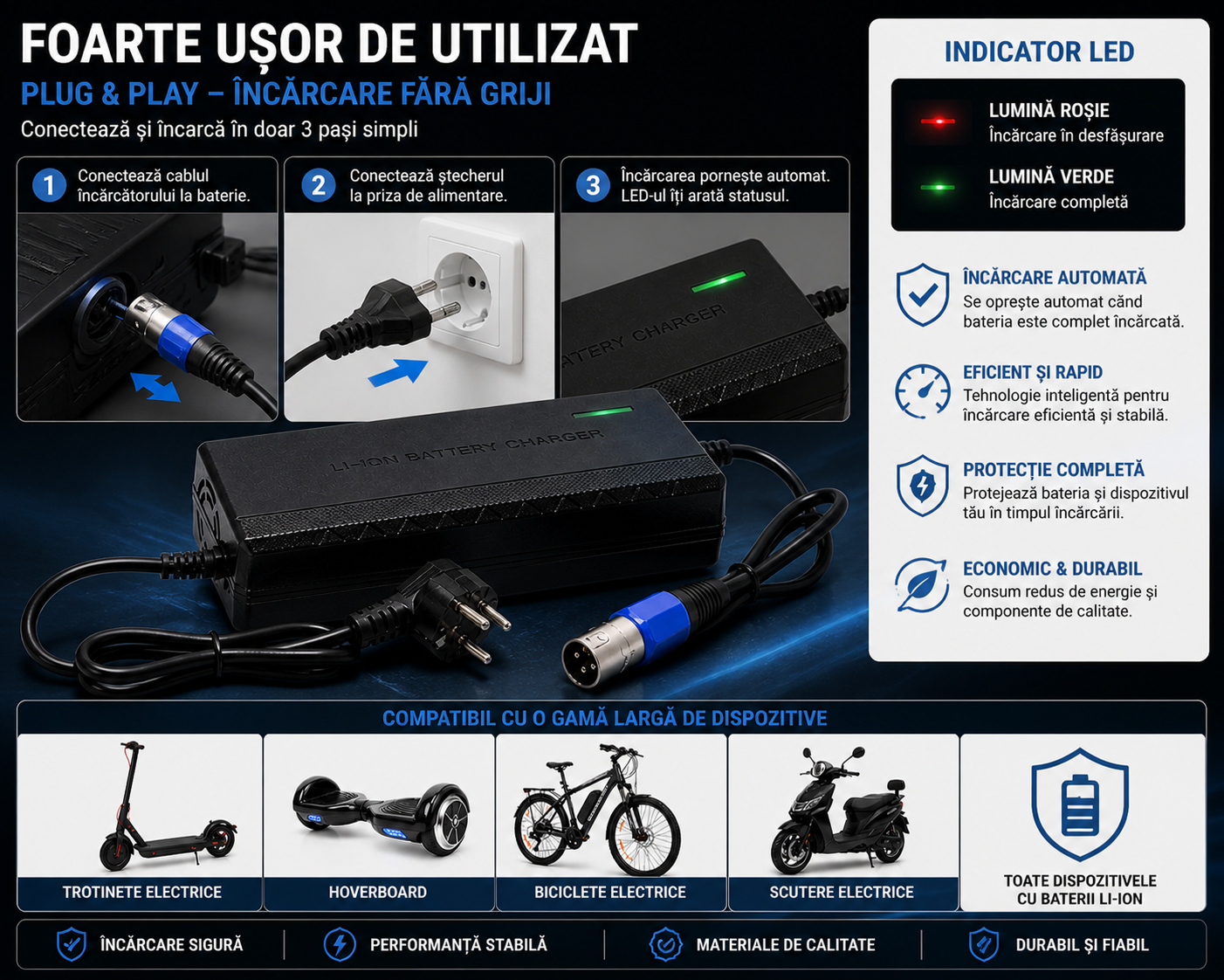 Încărcător Li-ion 48V 2A cu Conector XLR – Alimentare pentru Baterii de Înaltă Performanță