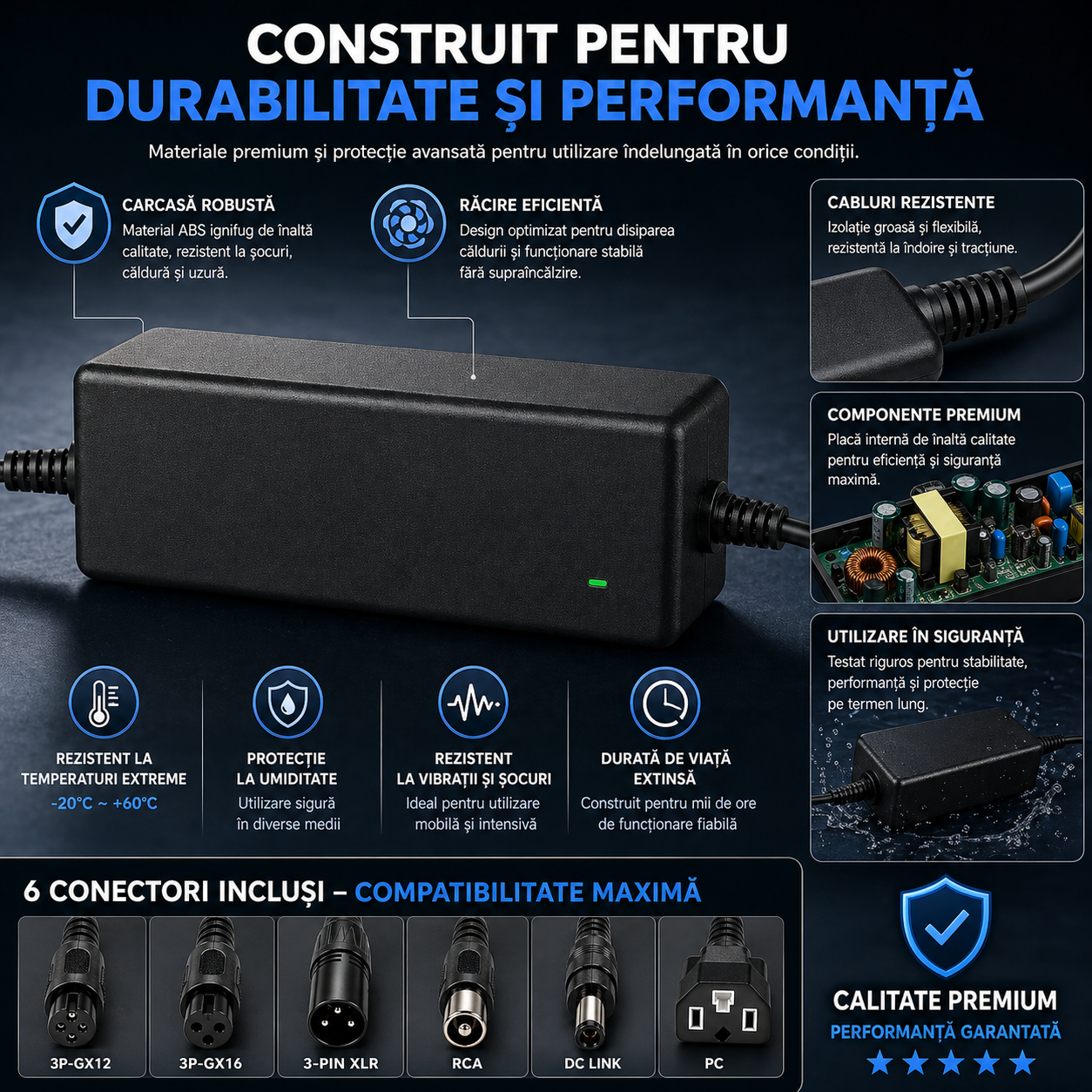 Încărcător Li-ion 67,2V/2A cu 6 Capete de Conectare pentru Trotinete Electrice, Biciclete, Hoverboard și Scooter – Negru