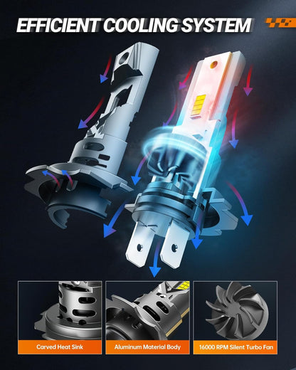 Becuri LED Auto H7 230000LM – Set 2 Becuri LED Super Bright pentru Faruri, 6000K Alb Rece, Plug & Play