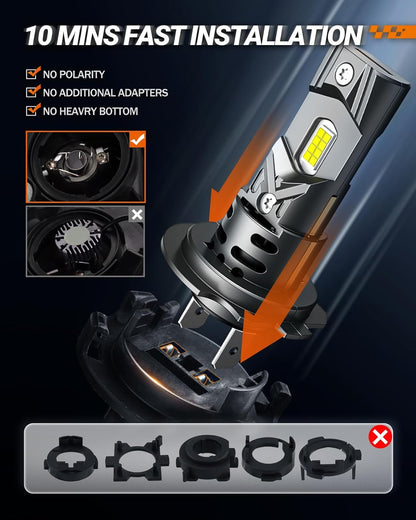 Becuri LED Auto H7 230000LM – Set 2 Becuri LED Super Bright pentru Faruri, 6000K Alb Rece, Plug & Play