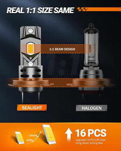 Becuri LED Auto H7 230000LM – Set 2 Becuri LED Super Bright pentru Faruri, 6000K Alb Rece, Plug & Play