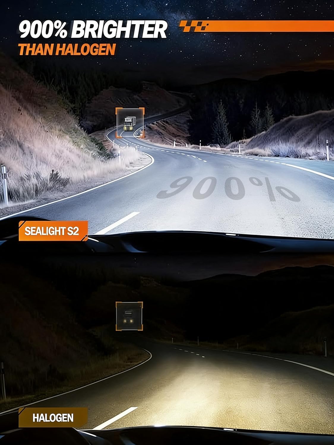 Becuri LED Auto H7 230000LM – Set 2 Becuri LED Super Bright pentru Faruri, 6000K Alb Rece, Plug & Play