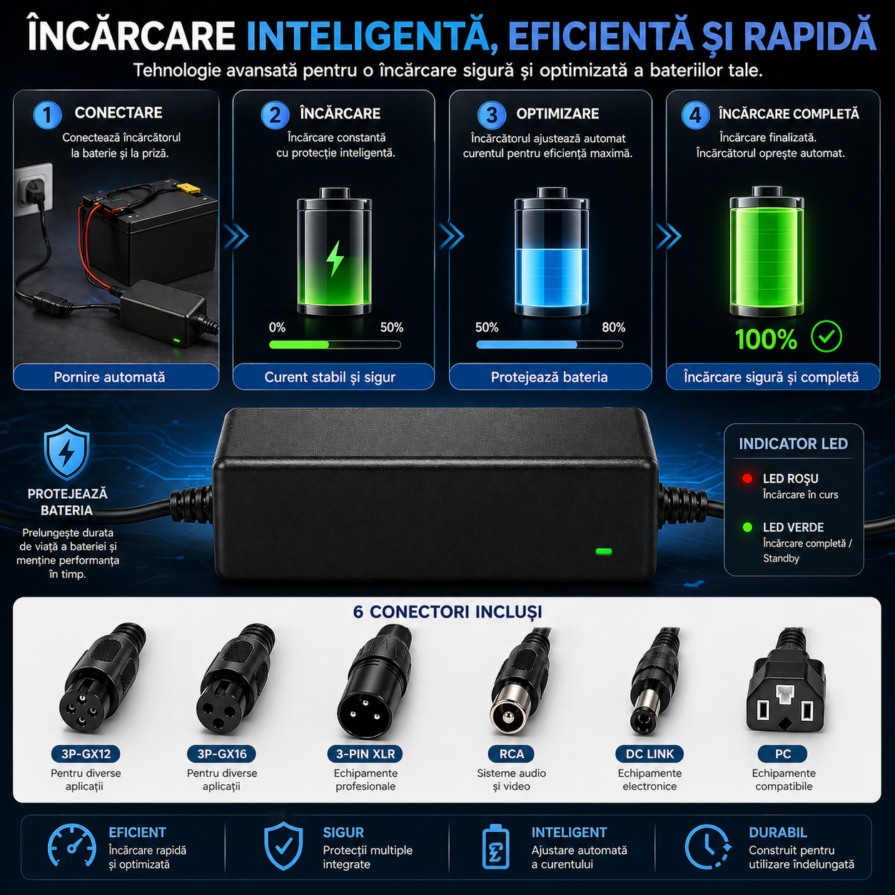 Încărcător Li-ion 12,6V/2A cu 6 Capete de Conectare pentru Trotinete Electrice, Biciclete, Hoverboard și Scooter – Negru