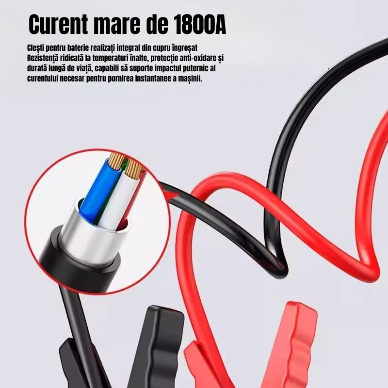 Starter Auto CarVolt 4 în 1 – Pornire de Urgență, Lanternă LED, Power Bank si Încărcare Wireless