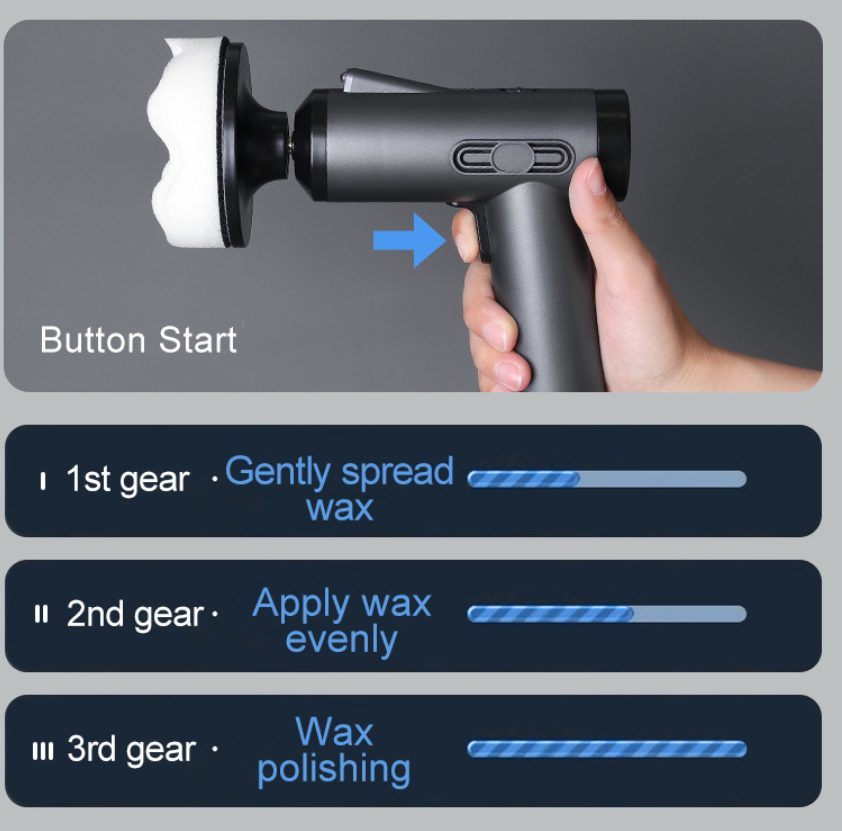 Polisher Auto Fără Fir pentru Lustruire și Ceară – Mașină de Polish Wireless cu 3 Trepte de Viteză, Dual Track, Încărcare USB Type-C