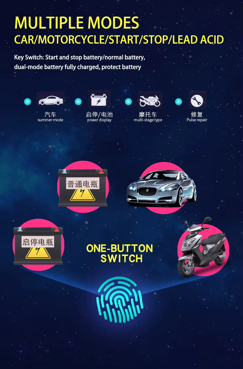 Redresor Auto Inteligent 12V / 24V 10A cu Smart Pulse Repair, Afișaj LCD, Încărcare Automată, Protecții Complete, Mod Iarnă și Vară, pentru Auto și Motocicletă, Roz