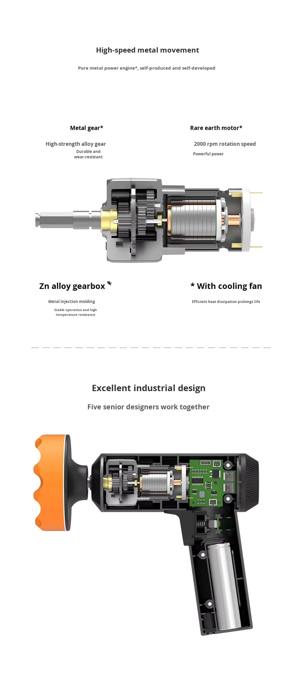 Polisher Auto Fără Fir pentru Lustruire și Ceară – Mașină de Polish Wireless cu 3 Trepte de Viteză, Dual Track, Încărcare USB Type-C
