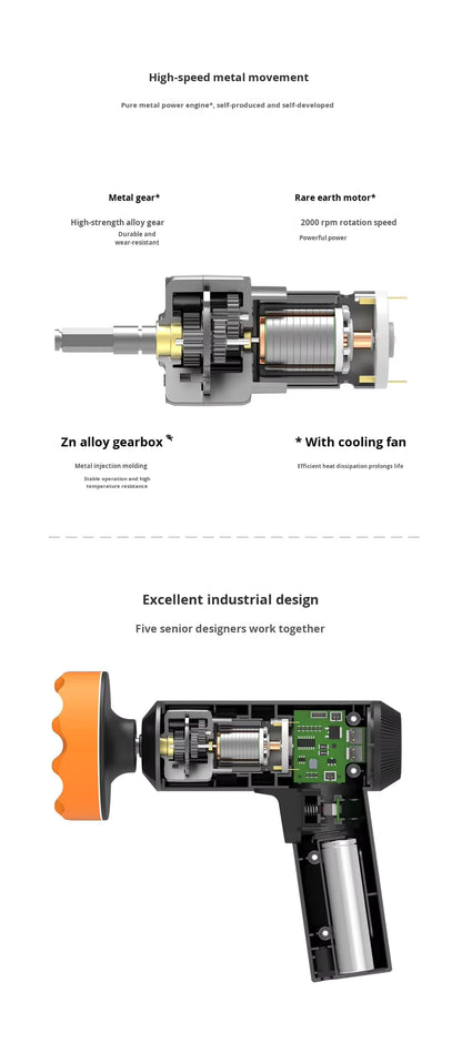 Polisher Auto Fără Fir pentru Lustruire și Ceară – Mașină de Polish Wireless cu 3 Trepte de Viteză, Dual Track, Încărcare USB Type-C