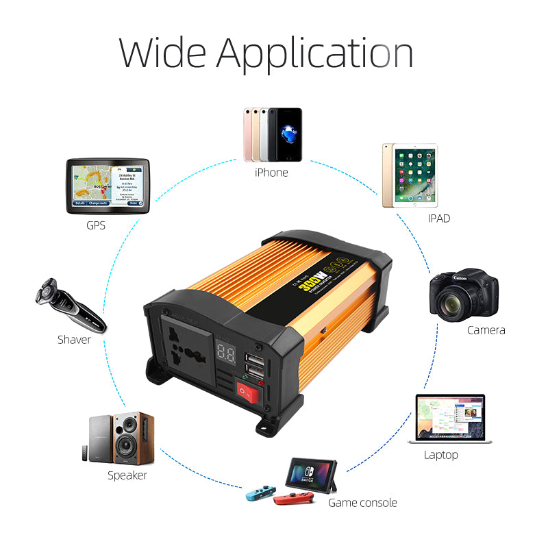 Invertor Auto 300W 12V–220V, Priză AC și Port USB, Convertor Curent Puternic pentru Mașină, Camper și Rulotă, Ventilator de Răcire, Protecții Multiple