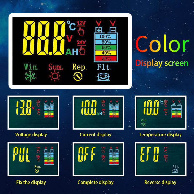 Redresor Auto Inteligent 12V / 24V 10A cu Smart Pulse Repair, Afișaj LCD, Încărcare Automată, Protecții Complete, Mod Iarnă și Vară, pentru Auto și Motocicletă, Roz