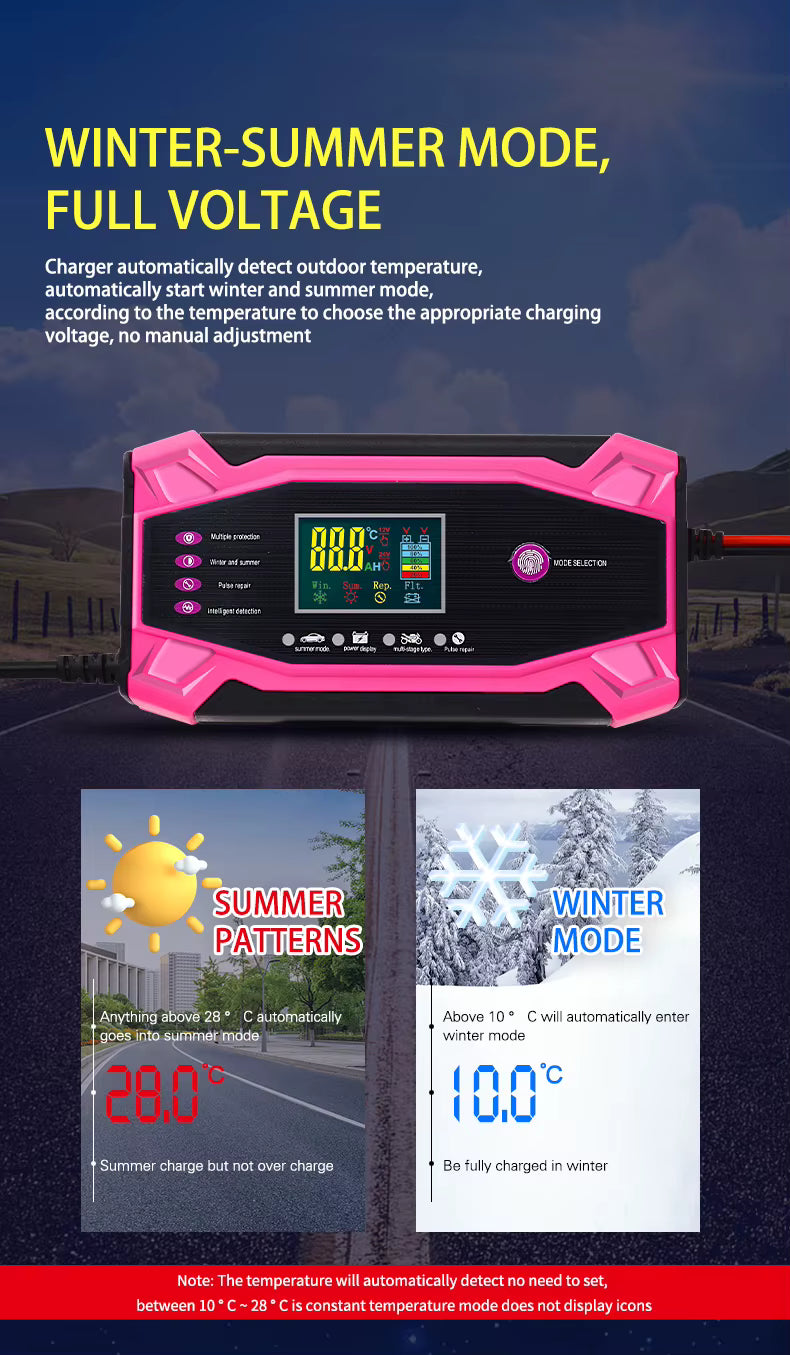 Redresor Auto Inteligent 12V / 24V 10A cu Smart Pulse Repair, Afișaj LCD, Încărcare Automată, Protecții Complete, Mod Iarnă și Vară, pentru Auto și Motocicletă, Roz