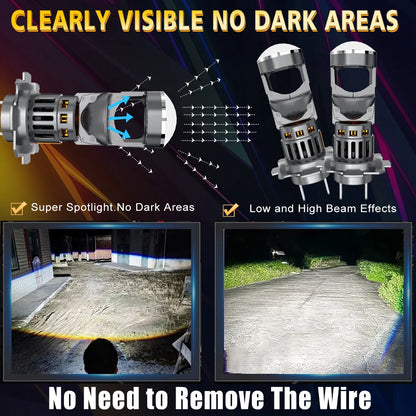 Becuri LED Auto H7 cu Lupa 30.000LM – Set LED Faruri 6000K Alb Rece cu CSP Chip