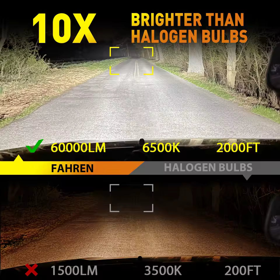 Becuri LED Auto H11 21000LM – Set 2 Becuri LED Super Bright pentru Faruri, 6000K Alb Rece, Plug & Play