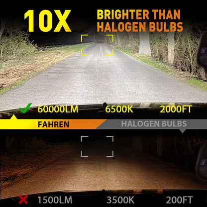 Becuri LED Auto H11 21000LM – Set 2 Becuri LED Super Bright pentru Faruri, 6000K Alb Rece, Plug & Play