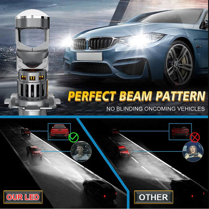 Becuri LED Auto H7 cu Lupa 30.000LM – Set LED Faruri 6000K Alb Rece cu CSP Chip