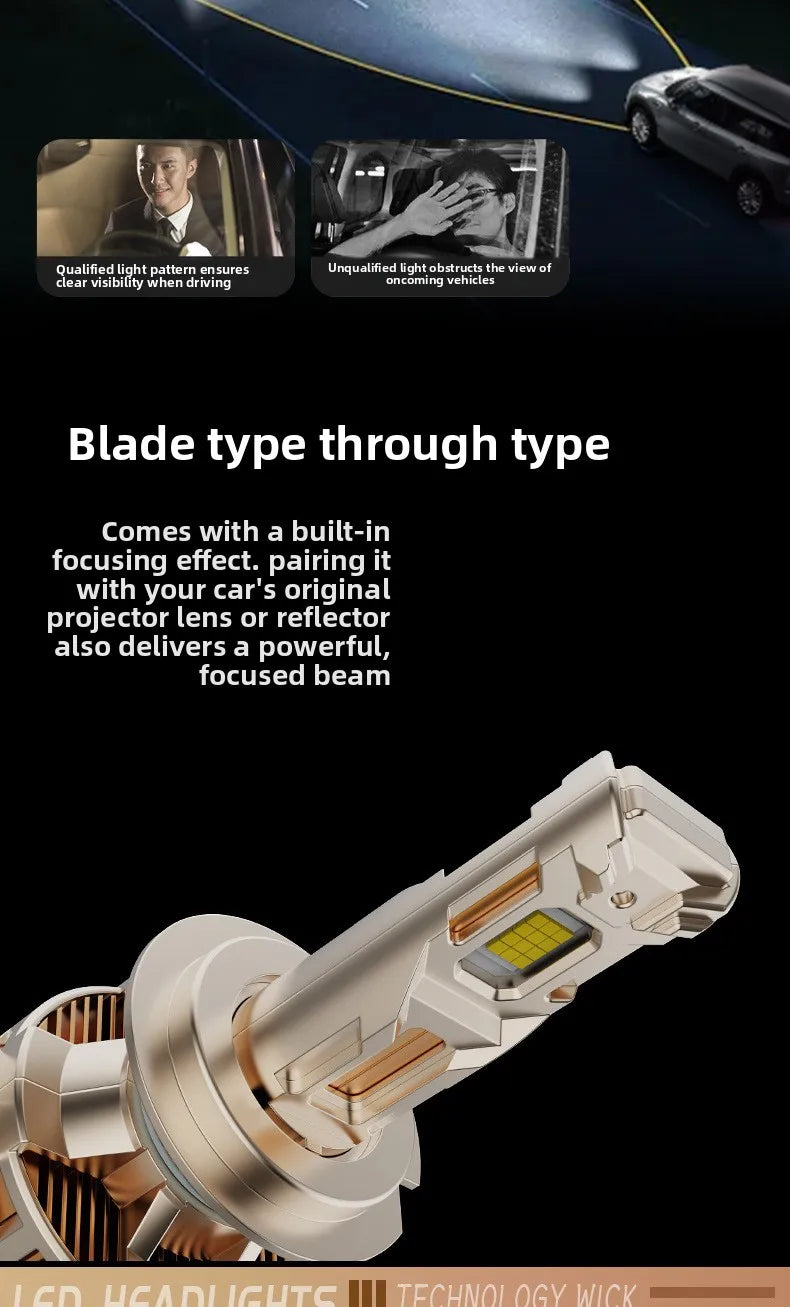 Becuri LED Auto H7 Premium CANBUS 38.000LM 480W – Set LED Faruri Super Bright 6500K Alb Rece