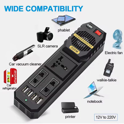 Invertor Auto 200W 12V–220V cu Priză AC și Porturi USB, Alimentare la Brichetă, Convertor Curent pentru Laptop, Telefon și Gadgeturi, Ideal pentru Mașină, Camping și Drumuri Lungi, Protecții Multiple