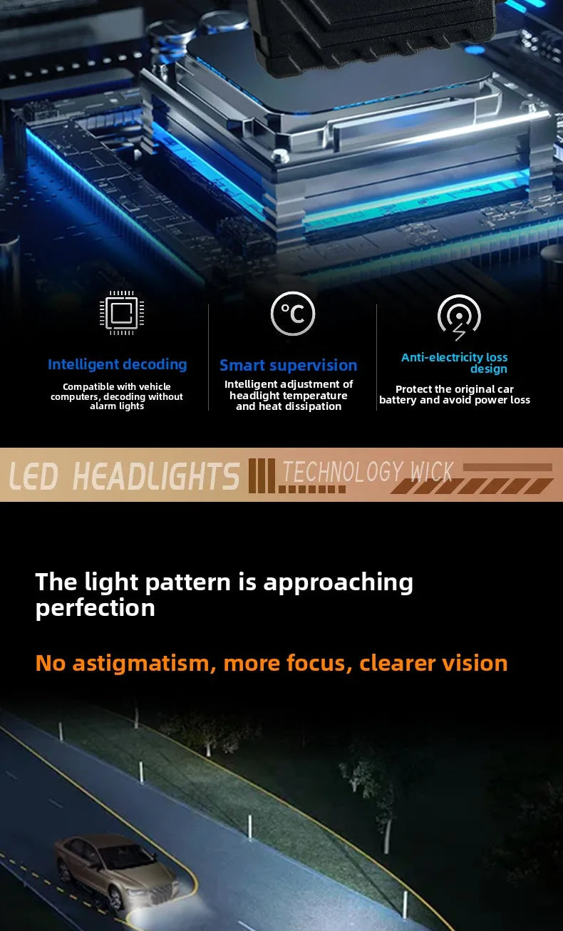 Becuri LED Auto H7 Premium CANBUS 38.000LM 480W – Set LED Faruri Super Bright 6500K Alb Rece