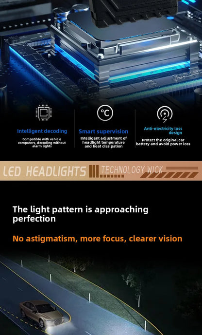 Becuri LED Auto H7 Premium CANBUS 38.000LM 480W – Set LED Faruri Super Bright 6500K Alb Rece