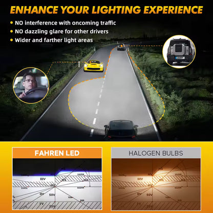 Becuri LED Auto H11 21000LM – Set 2 Becuri LED Super Bright pentru Faruri, 6000K Alb Rece, Plug & Play