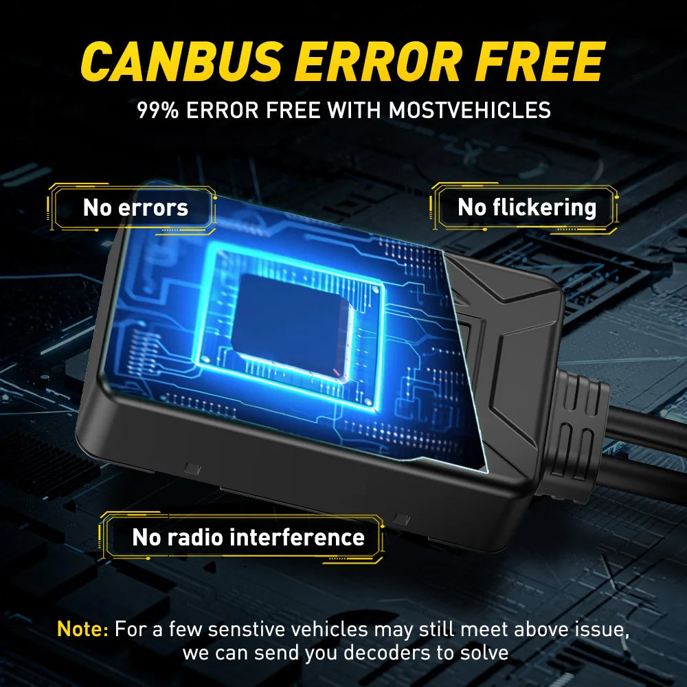 Becuri LED Auto H7 cu Lupa Proiector 30.000LM – Set LED Faruri 6500K Alb Rece, High Power 110W