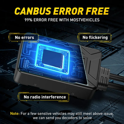 Becuri LED Auto H7 cu Lupa Proiector 30.000LM – Set LED Faruri 6500K Alb Rece, High Power 110W