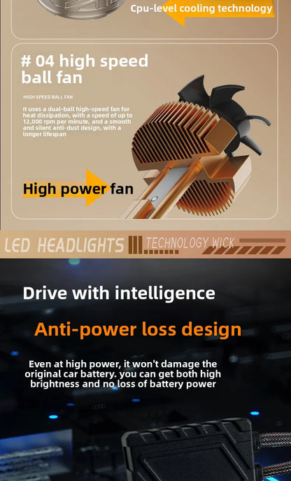 Becuri LED Auto H7 Premium CANBUS 38.000LM 480W – Set LED Faruri Super Bright 6500K Alb Rece