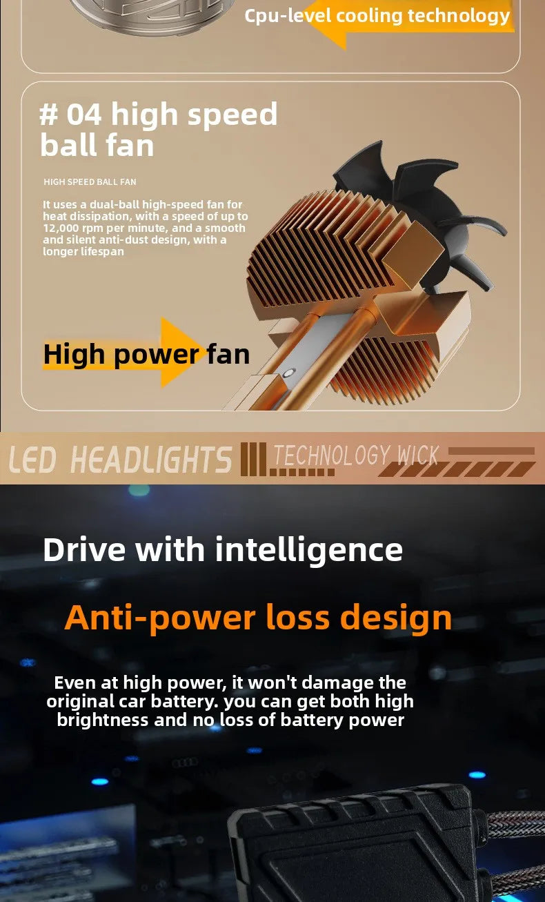 Becuri LED Auto H7 Premium CANBUS 38.000LM 480W – Set LED Faruri Super Bright 6500K Alb Rece