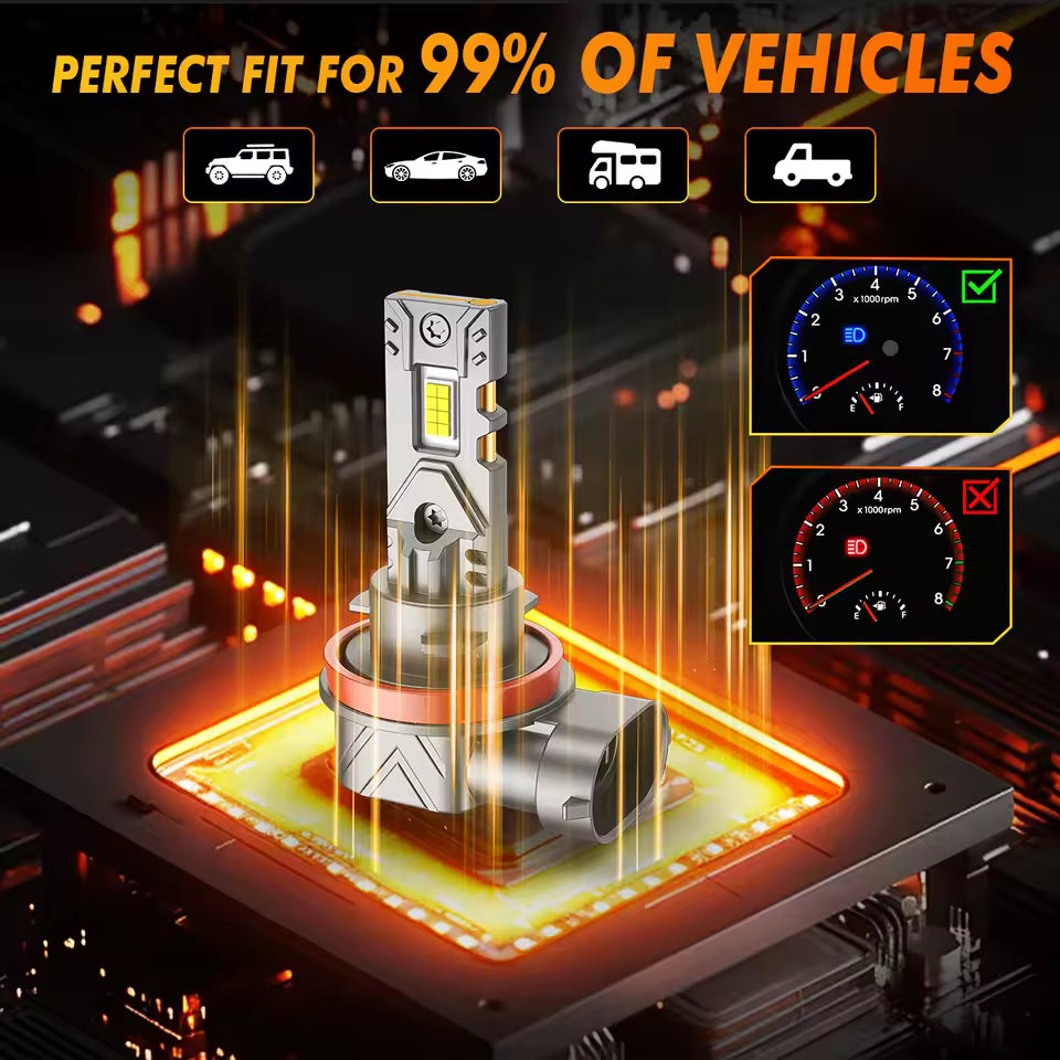 Becuri LED Auto H11 21000LM – Set 2 Becuri LED Super Bright pentru Faruri, 6000K Alb Rece, Plug & Play