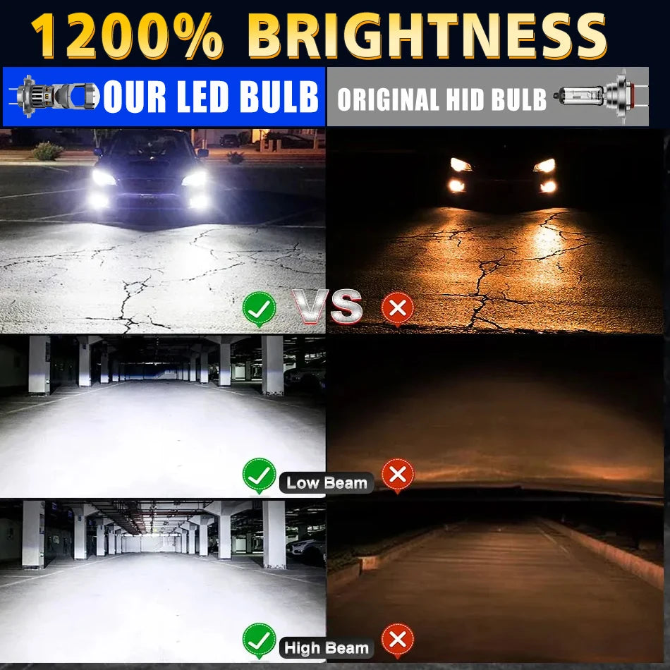 Becuri LED Auto H7 cu Lupa 30.000LM – Set LED Faruri 6000K Alb Rece cu CSP Chip
