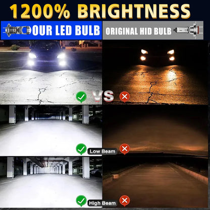 Becuri LED Auto H7 cu Lupa 30.000LM – Set LED Faruri 6000K Alb Rece cu CSP Chip