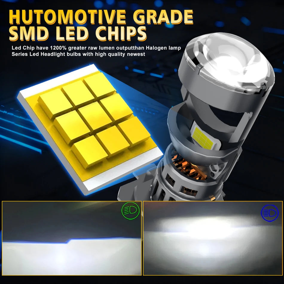 Becuri LED Auto H7 cu Lupa 30.000LM – Set LED Faruri 6000K Alb Rece cu CSP Chip