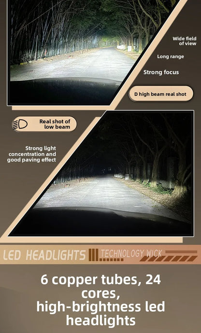 Becuri LED Auto H7 Premium CANBUS 38.000LM 480W – Set LED Faruri Super Bright 6500K Alb Rece