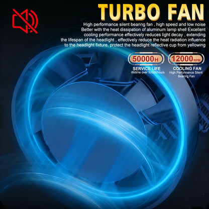 Becuri LED Auto H7 cu Lupa 30.000LM – Set LED Faruri 6000K Alb Rece cu CSP Chip