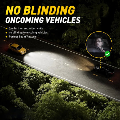 Becuri LED Auto H7 cu Lupa Proiector 30.000LM – Set LED Faruri 6500K Alb Rece, High Power 110W