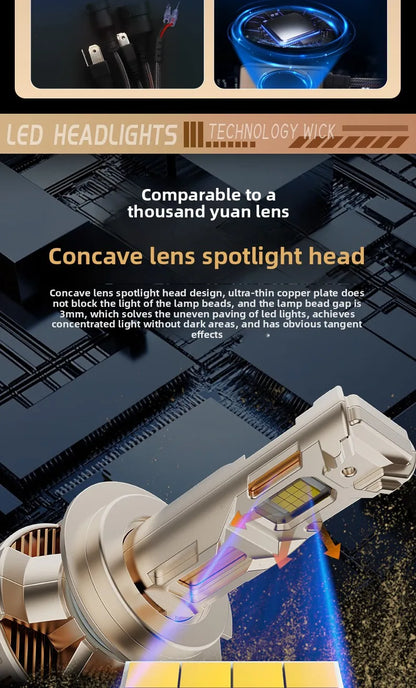 Becuri LED Auto H7 Premium CANBUS 38.000LM 480W – Set LED Faruri Super Bright 6500K Alb Rece