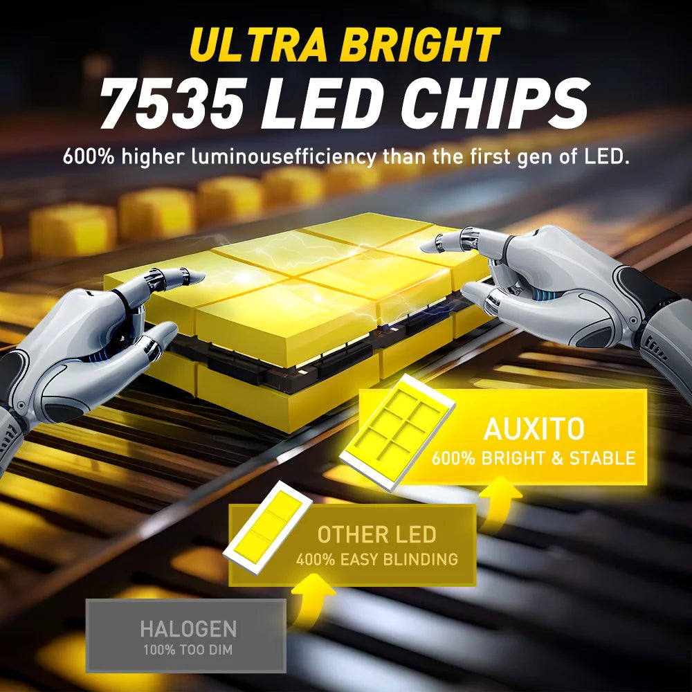 Becuri LED Auto H7 cu Lupa Proiector 30.000LM – Set LED Faruri 6500K Alb Rece, High Power 110W