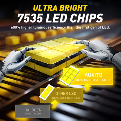 Becuri LED Auto H7 cu Lupa Proiector 30.000LM – Set LED Faruri 6500K Alb Rece, High Power 110W