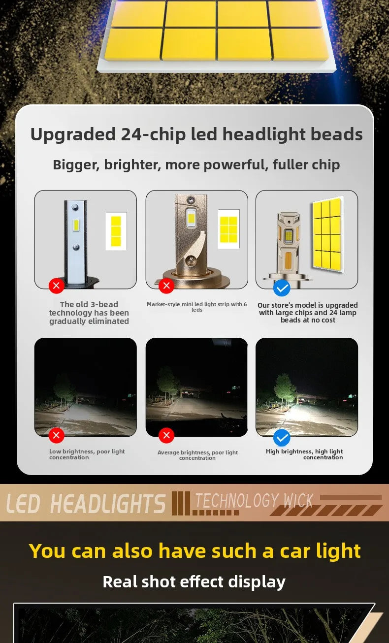 Becuri LED Auto H7 Premium CANBUS 38.000LM 480W – Set LED Faruri Super Bright 6500K Alb Rece