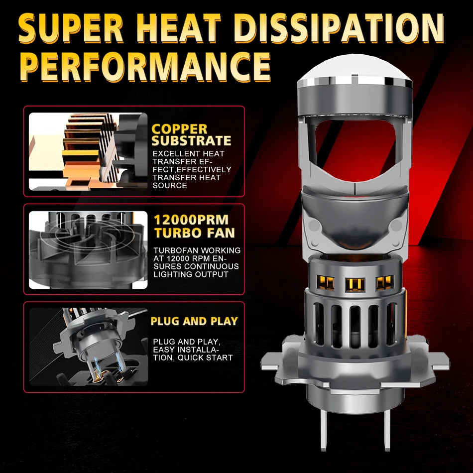 Becuri LED Auto H7 cu Lupa 30.000LM – Set LED Faruri 6000K Alb Rece cu CSP Chip