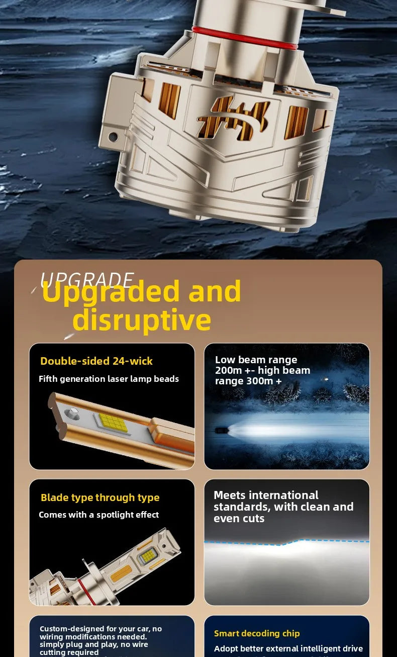 Becuri LED Auto H7 Premium CANBUS 38.000LM 480W – Set LED Faruri Super Bright 6500K Alb Rece