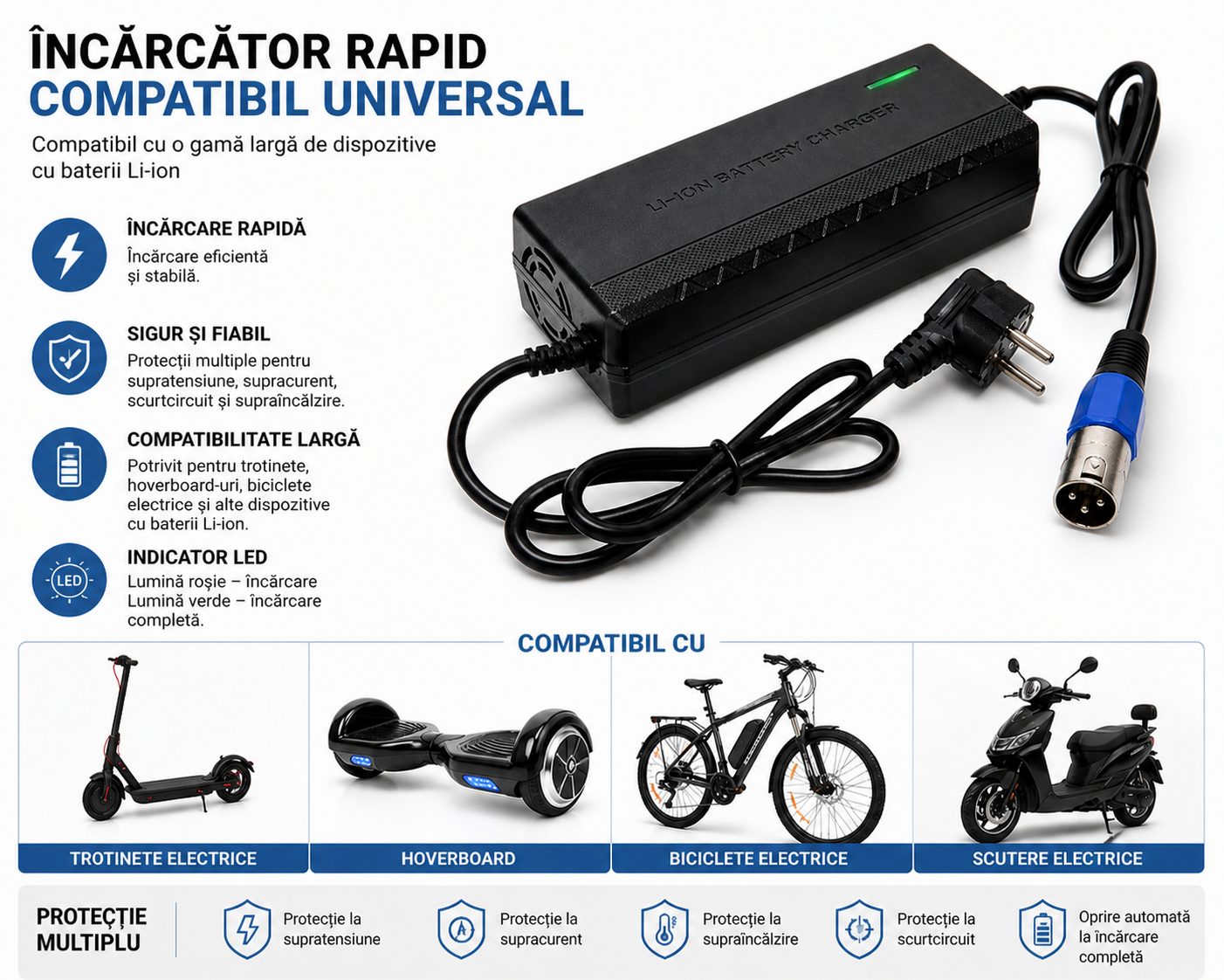 Încărcător Li-ion 48V 2A cu Conector XLR – Alimentare pentru Baterii de Înaltă Performanță