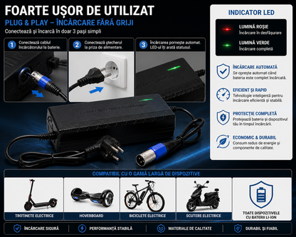 Încărcător Li-ion 36V 2A cu Conector XLR – Soluție Eficientă pentru Baterii de Biciclete Electrice și Alte Dispozitive