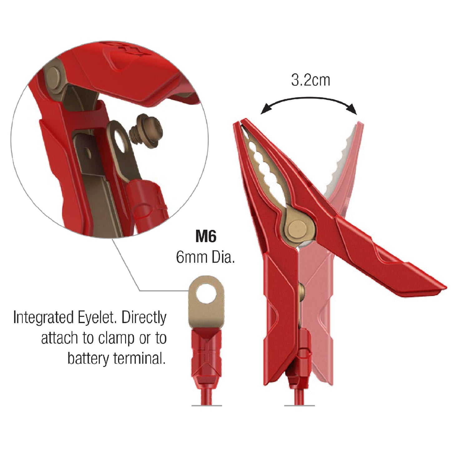 Redresor Acumulatori NocoGenius 2x4, 6V 12V, 2A, Încarcă 4 Acumulatori 40A